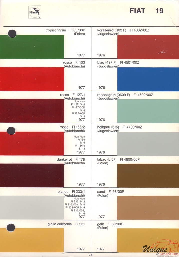 1976 Fiat Paint Charts Glasurit 1